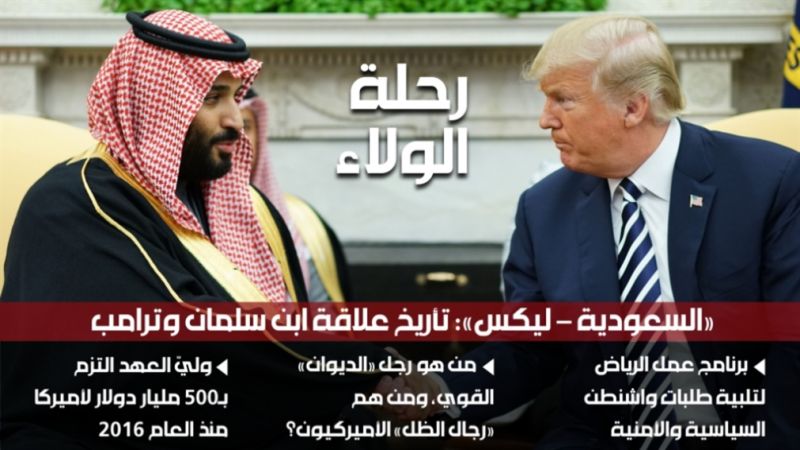 «السعودية ــ ليكس»: تأريخ علاقة ابن سلمان وترامب