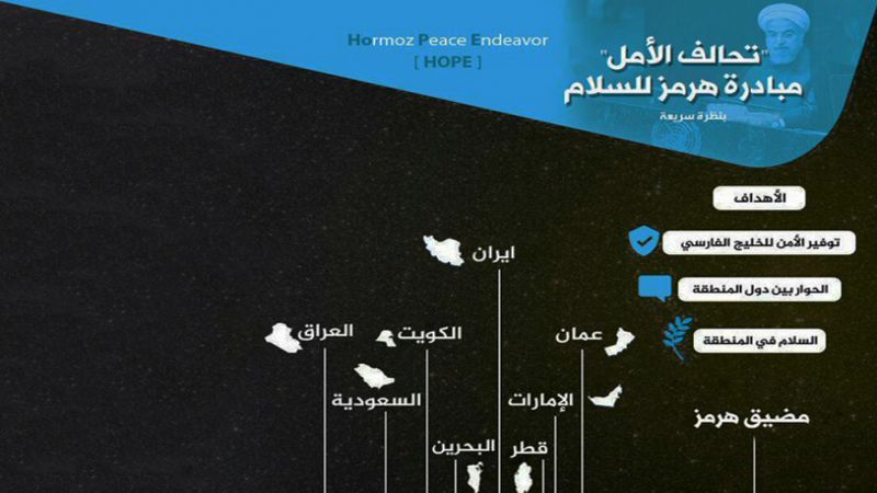  إيران ترسل النص الكامل لـ "مبادرة هرمز للسلام" لدول مجلس التعاون الخليجي والعراق