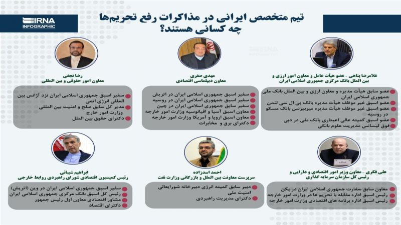 عشية مفاوضات فيينا.. تعرفوا على أعضاء الفريق الإيراني