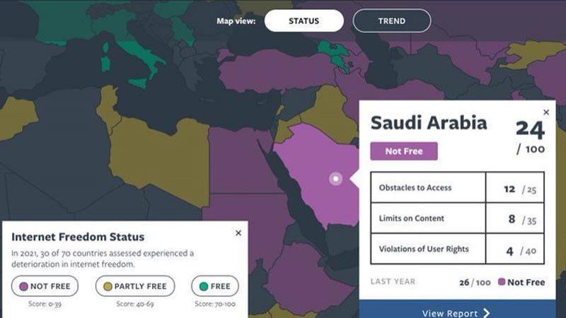 السعودية ضمن أسوأ 5 دول في حرية الانترنت في العالم