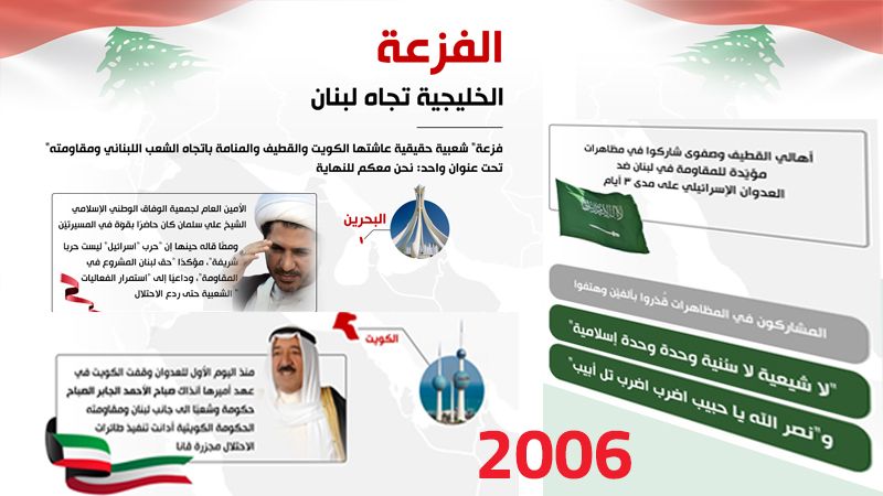 الفزعة الخليجية تجاه لبنان: تموز يُنصف المُخلصين