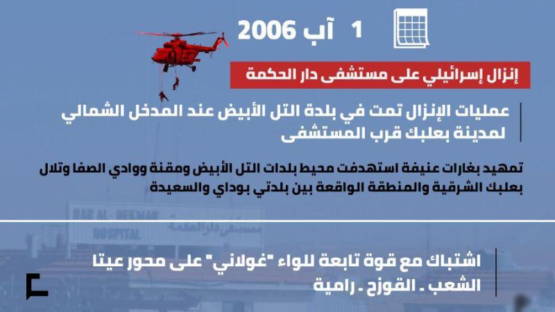 يوميات حرب تموز 2006: إنزال إسرائيلي على مستشفى دار الحكمة