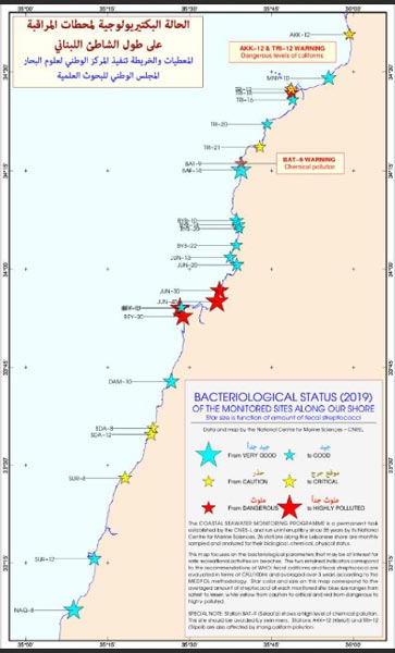  التلوّث يُصيب 12 مكانًا على طول الساحل اللبناني