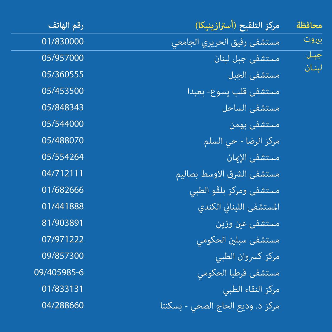 استرازينيكا